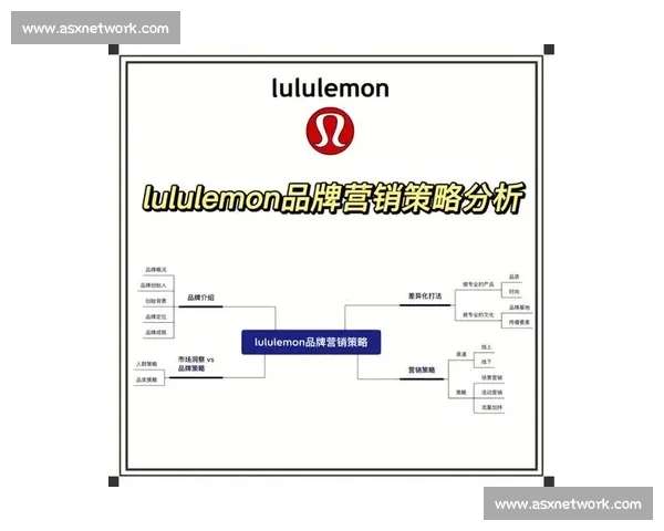《以状态火热为核心的品牌营销策略探讨与实施路径分析》
