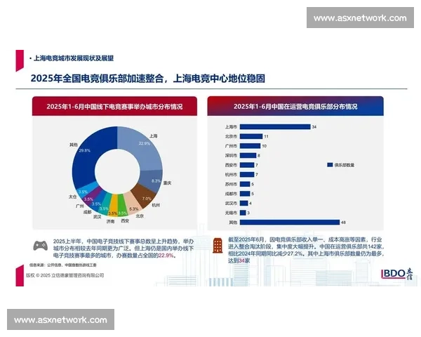 以电竞直播技术革新为核心驱动的产业升级与未来发展趋势探析路径