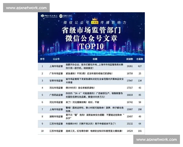 单双排位制的影响与挑战分析 如何平衡公平性与玩家体验